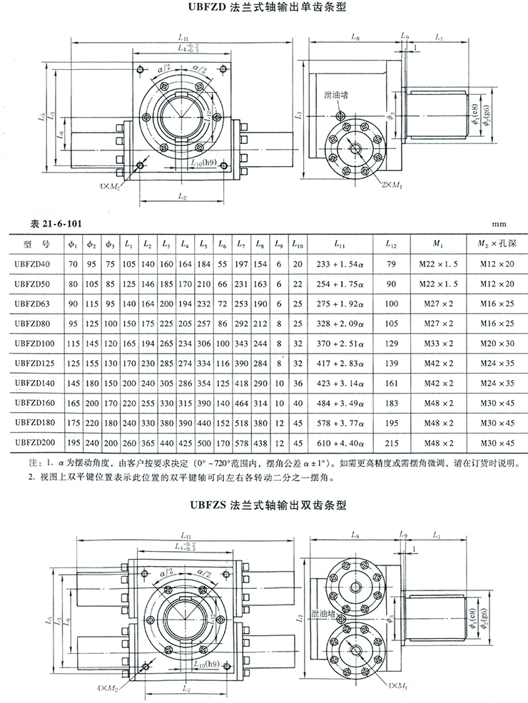 回轉擺動液壓油缸